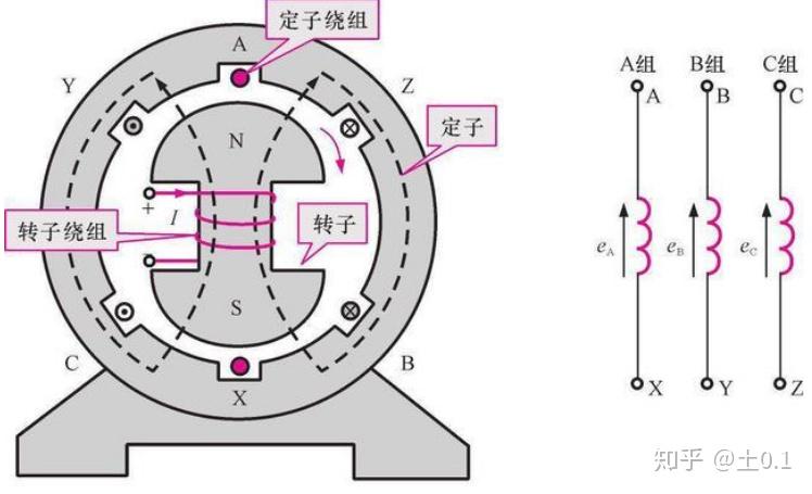 三峡集团最新资讯-快科技--科技改变未来(图1)