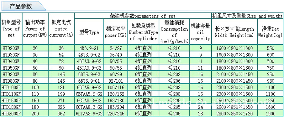 搭上AI快车电源设备龙头股盈利增厚股价翻倍(图1)
