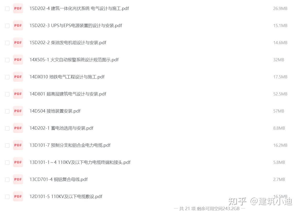 高地堡垒:铜锣与满油发电机97种应急物资成就山村“安全港”(图1)