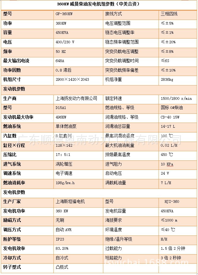 中国自主研发6MW级核电应急柴油发电机组“核柴一号”正式发布(图1)